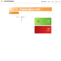 Reports page